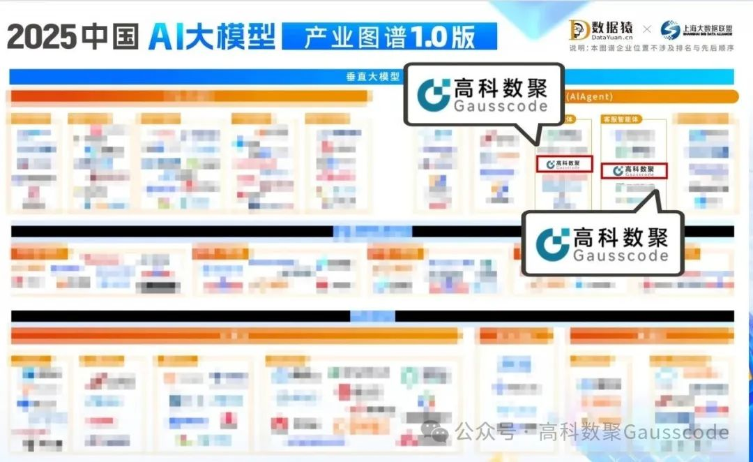 mile米乐集团入选《2025中国AI大模型产业图谱》双板块，AI赋能汽车产业数智化升级